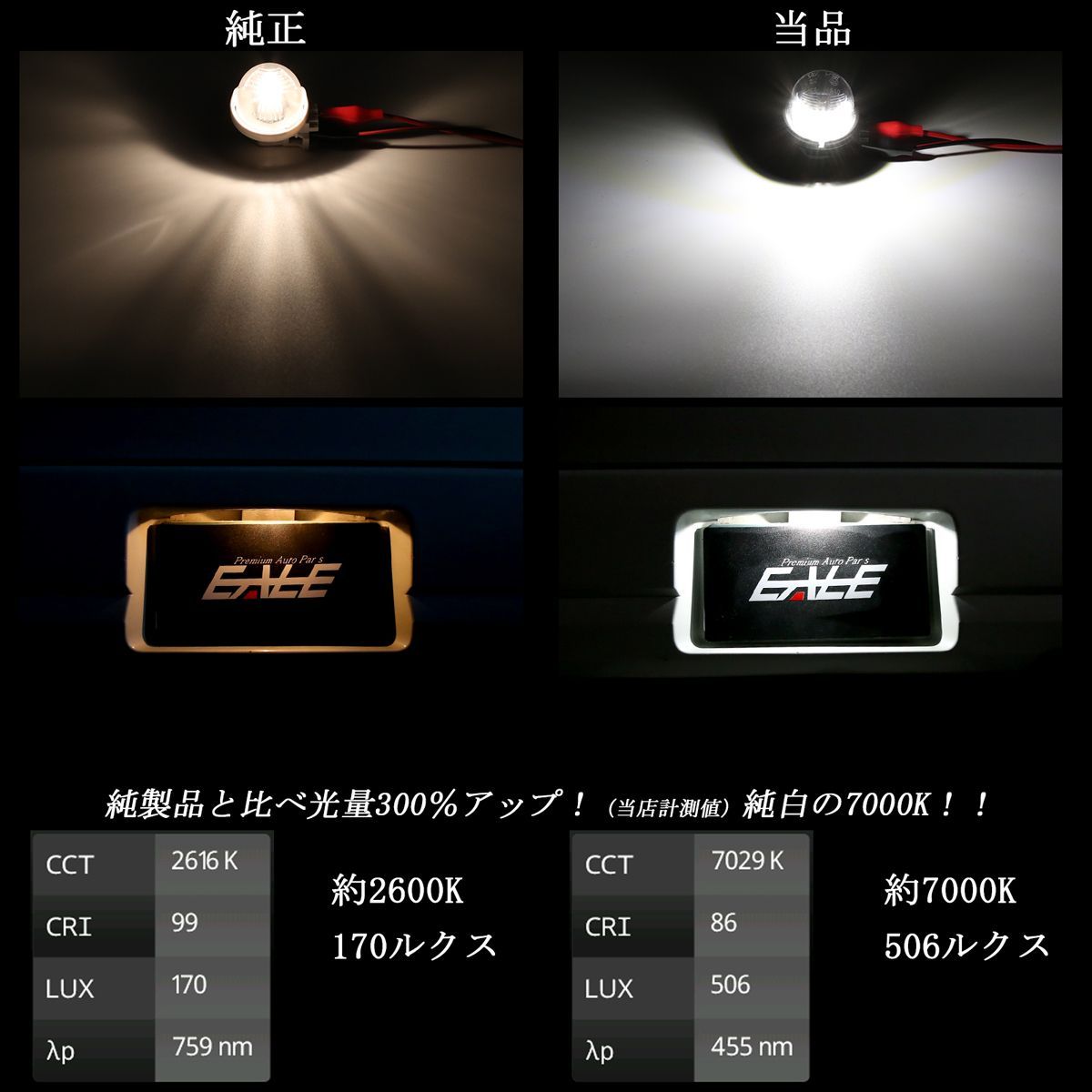 スズキ LED ライセンス 爆光 多車種対応 ナンバー灯 ランプ 交換式 1個