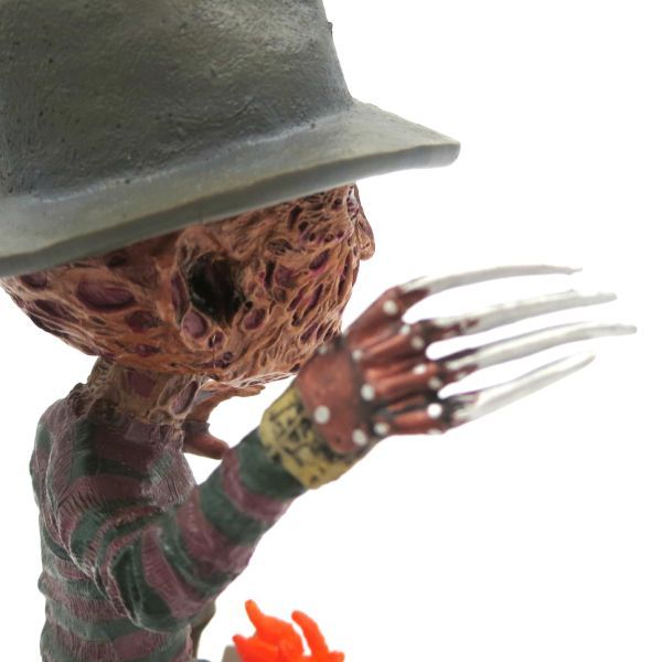 ヘッドノッカー エルム街の悪夢 フレディ・クルーガー【NECA】 - メルカリ