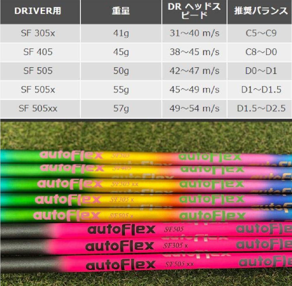 スリクソン SRIXON スリーブ付き ZX MK-Ⅱオートフレックス AUTO FLEX