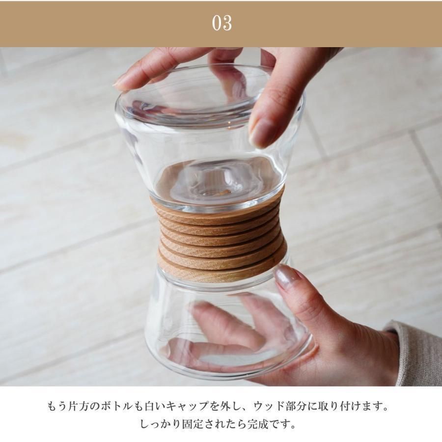 容器