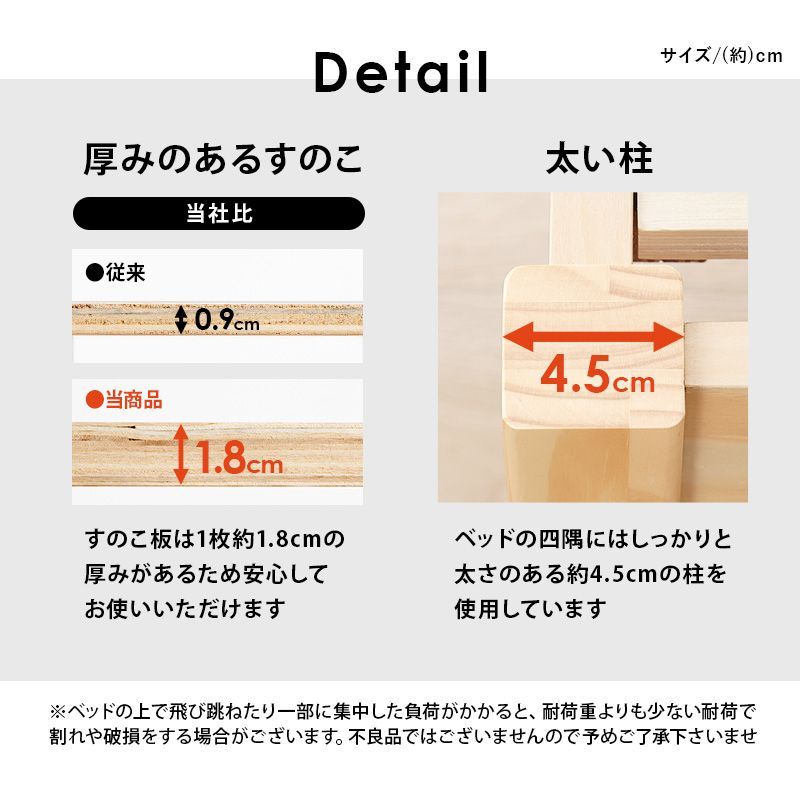 組立簡単　宮付きシングルベッド　MB-5195S 組立簡単 宮付きシングルベッド MB-5195S ライト MB-5195S-LBR3302 ネジなし工具不要！3分で簡単