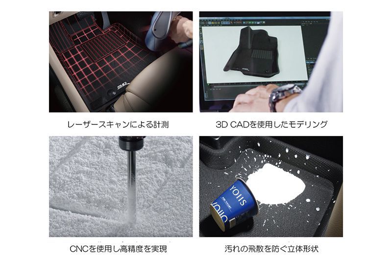 Maxpider フロアマット