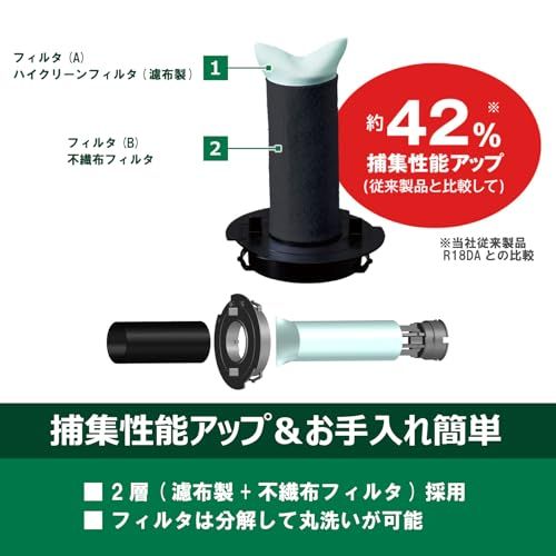 3.0Ahバッテリー1個