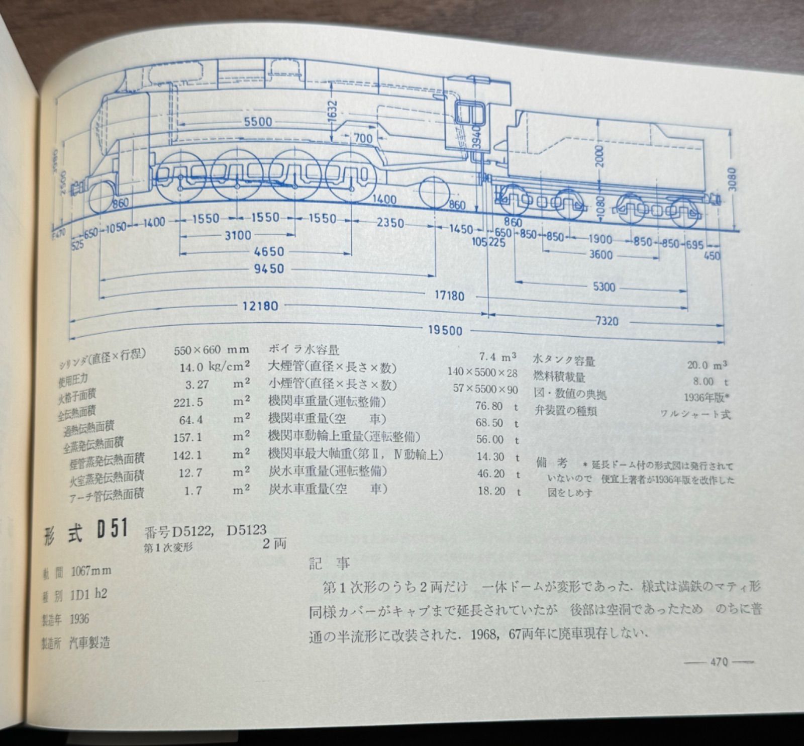 初版】日本蒸気機関車形式図集成2 臼井茂信/編著 誠文堂新光社