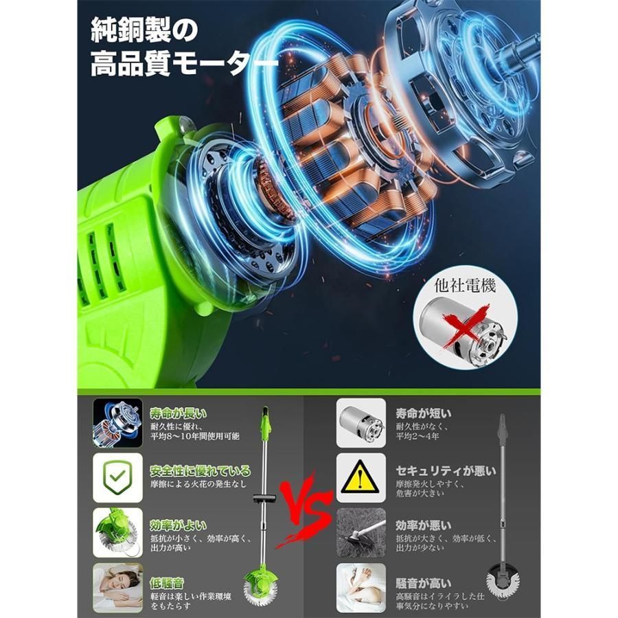 充電式