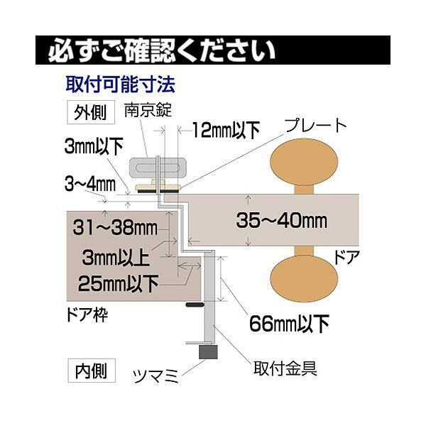 ガードロック外開き一枚扉用 物件管理ロック カブセ扉用 No.591 1セット 5個