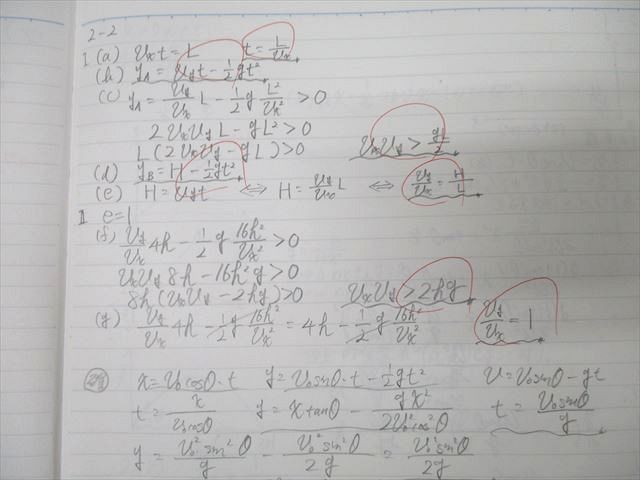 東進 ハイレベル物理 力学/電磁気学/熱力学・波動 テキスト 苑田尚之 317Lvl28AEL._AC_SY200_QL15_.jpg