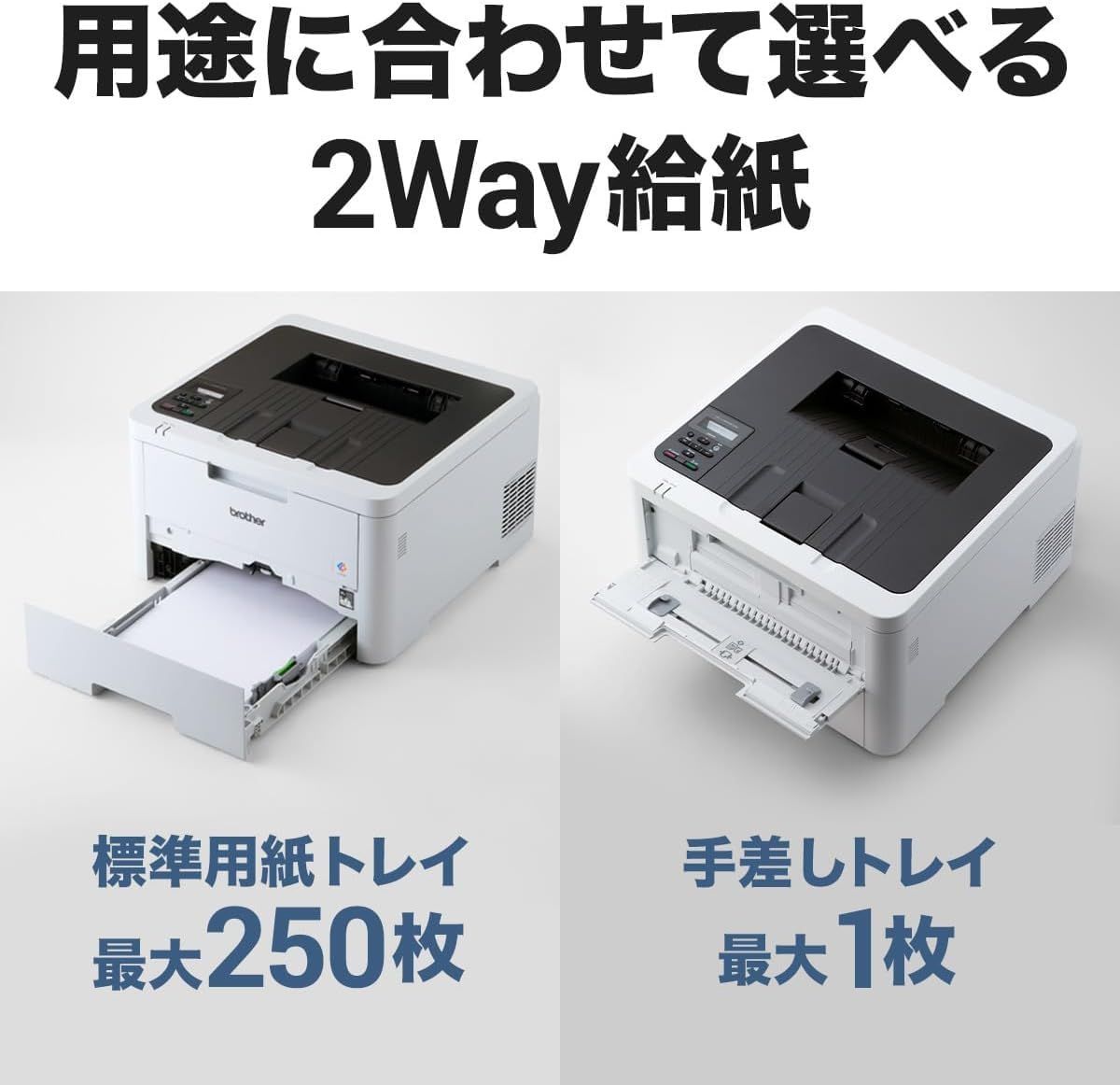 プリンター A4両面印刷無線LAN|有線LAN
