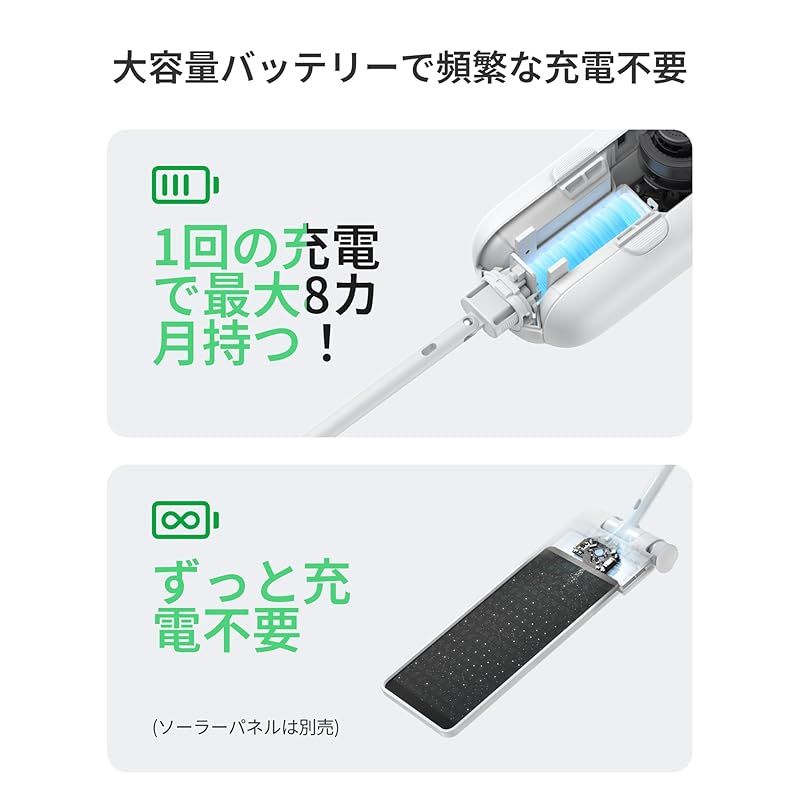 第3世代 自動開閉