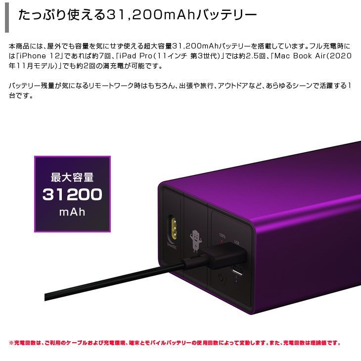 未使用 大容量モバイルバッテリー 最大100Wの高出力 12V出力も可能で 