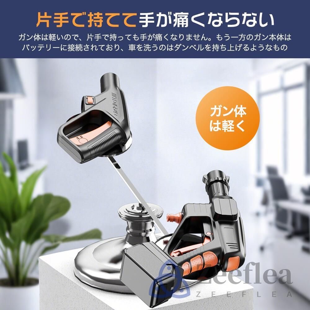 業務用