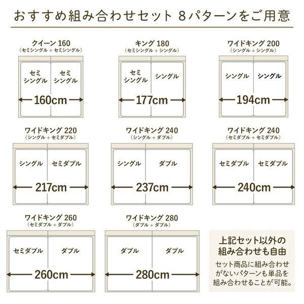 ベッド