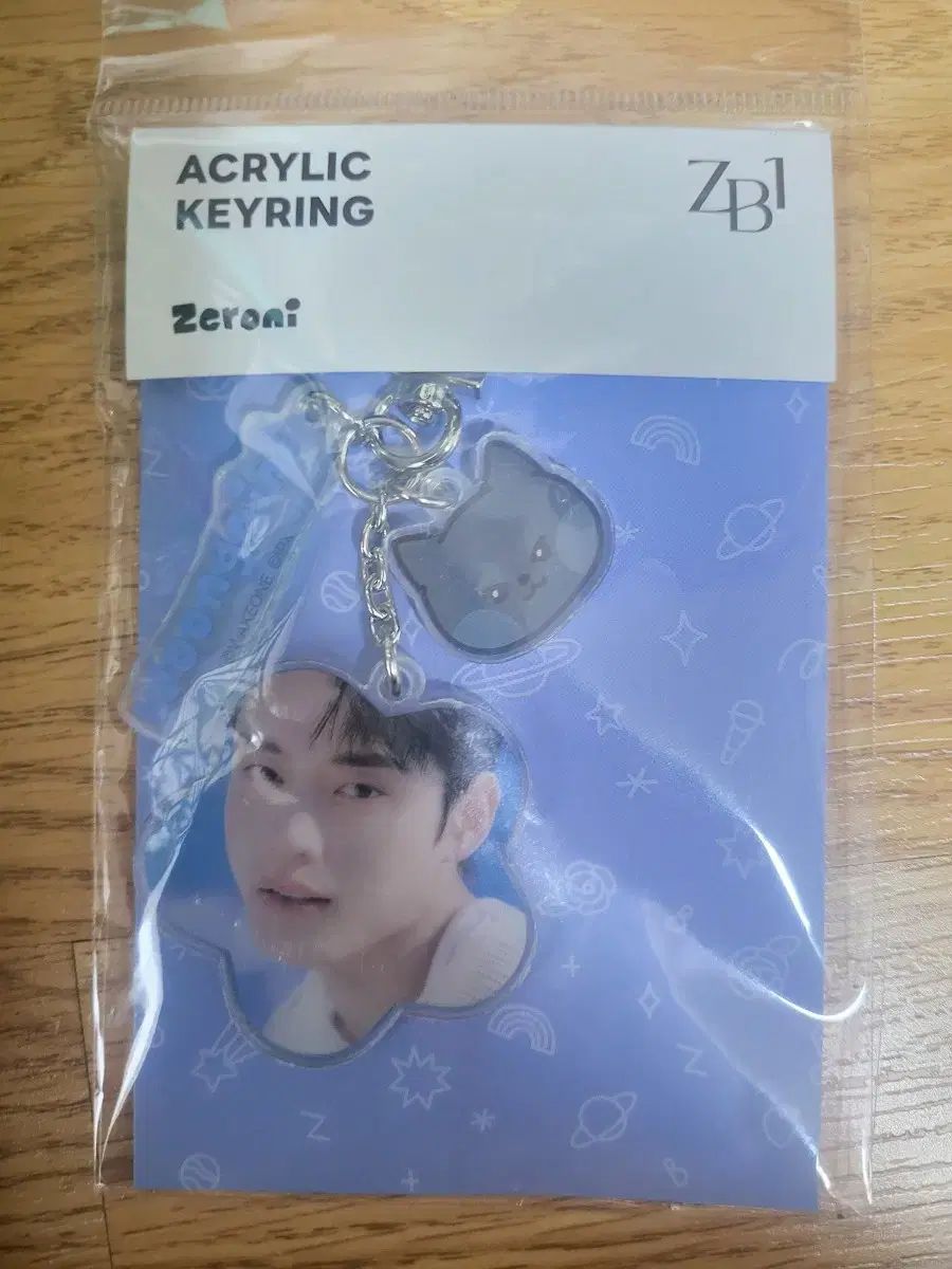 ZEROBASEONE(ゼロベースワン・ZB1・ゼベワン) キム・ジウン(KIM