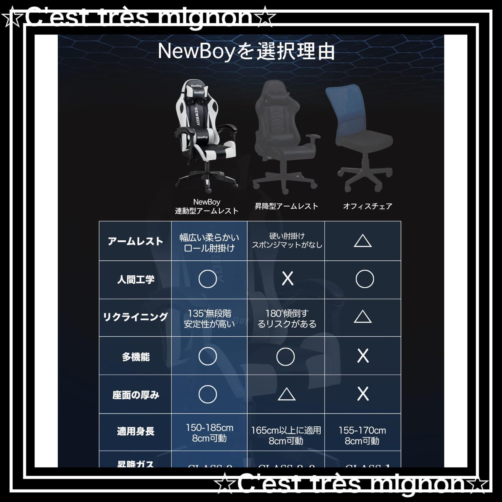 スピード発送