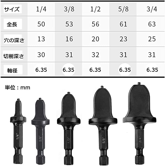 チューブエキスパンダー 直径6?22mm対応 手動 エキスパンダー