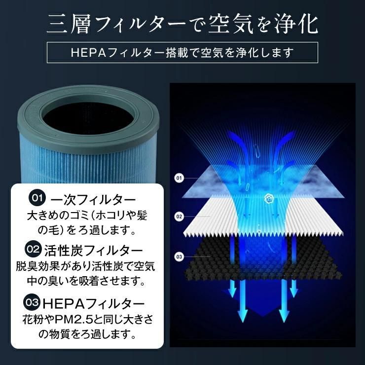 ほこり 花粉対策