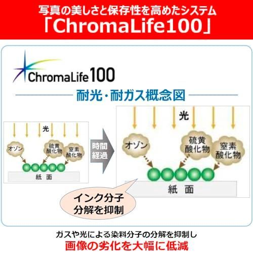 6色セット大容量 L判写真用紙30枚付(BCI-371XL+370XL/6MPV)_単品 Canon 