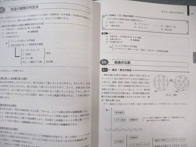鉄緑会 Q1クラス 高1 化学基礎講座/問題集 通年セット 状態良品