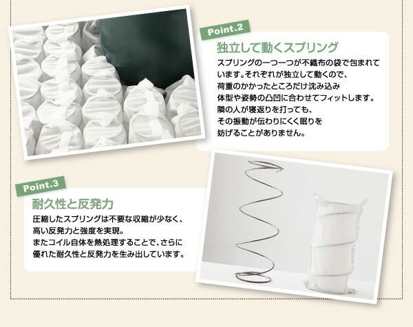 新 移動ラクラク 分割式マットレスベッド ポケットコイルマットレスタイプ セミダブル 脚22cm TALLINNNEXPO_COM