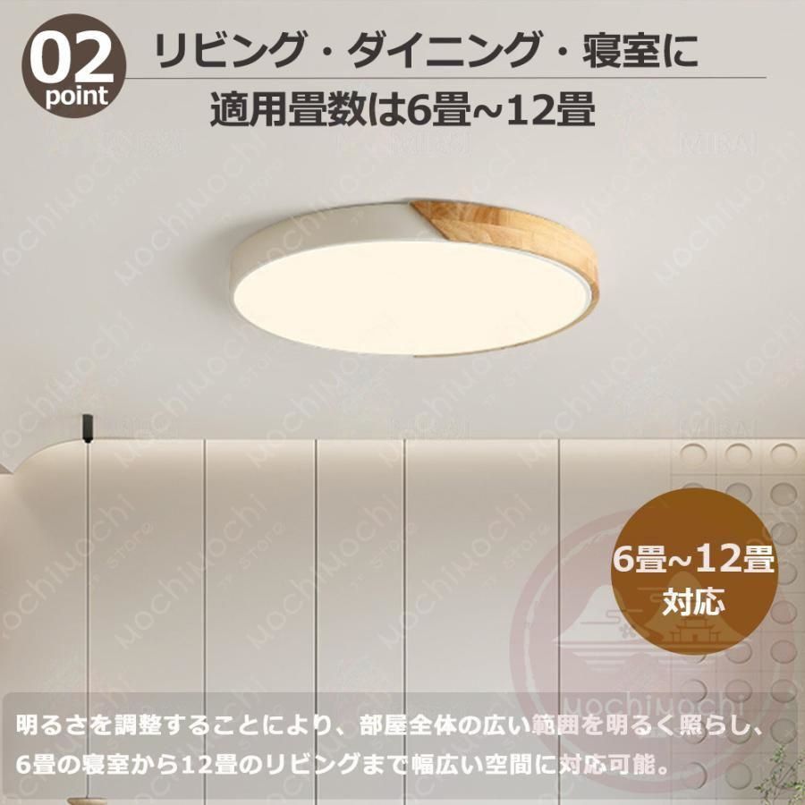 シーリングライト
