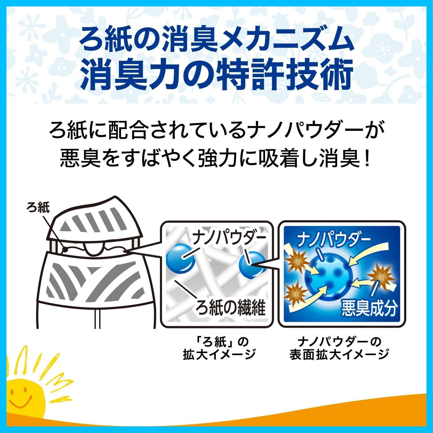 リキ さわやかグリーンハーブ