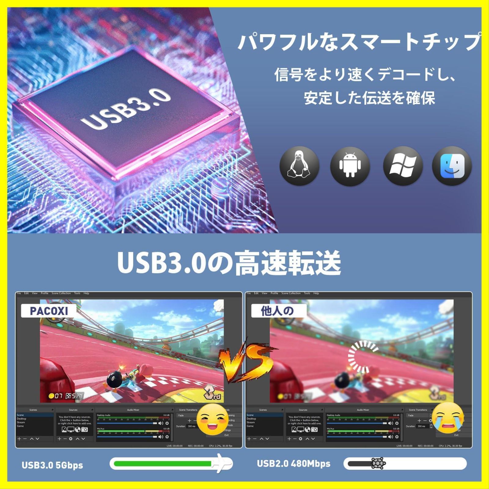 ビデオゲーム