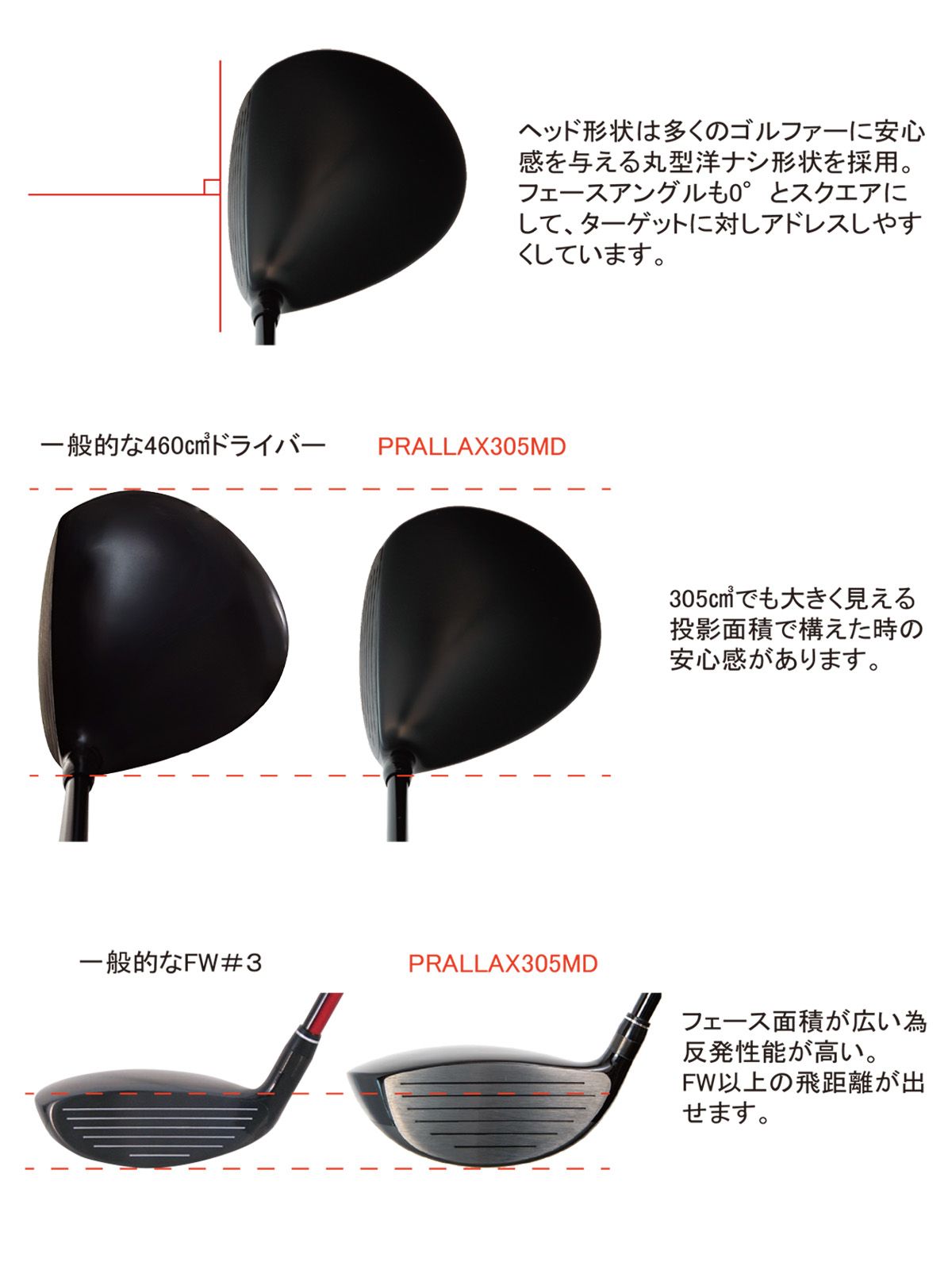 スイング リンクス
