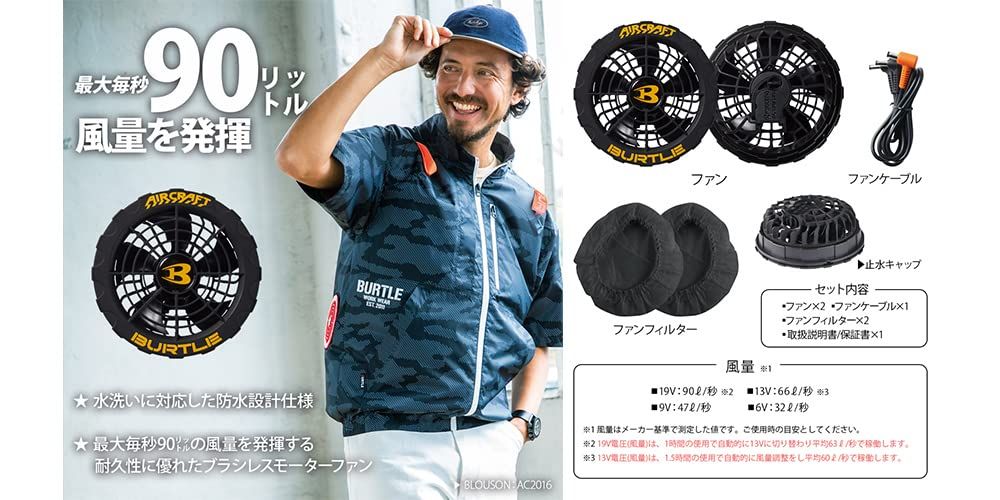 レトロ】☆希少☆TOSHIBA スタンド型扇風機 5枚羽根 Yahoo