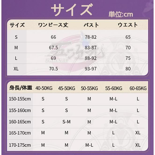 猫屋小舗 崩壊スターレール
