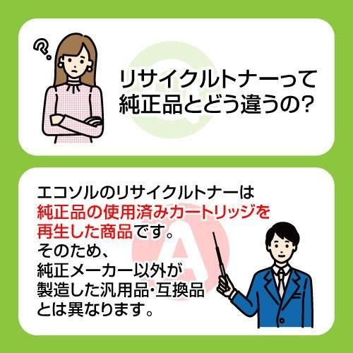 カートリッジ059H CRG059H マゼンタ リサイクルトナー CANON キヤノン用トナー LBP852Ci/LBP851C/LBP861C/LBP862Ci