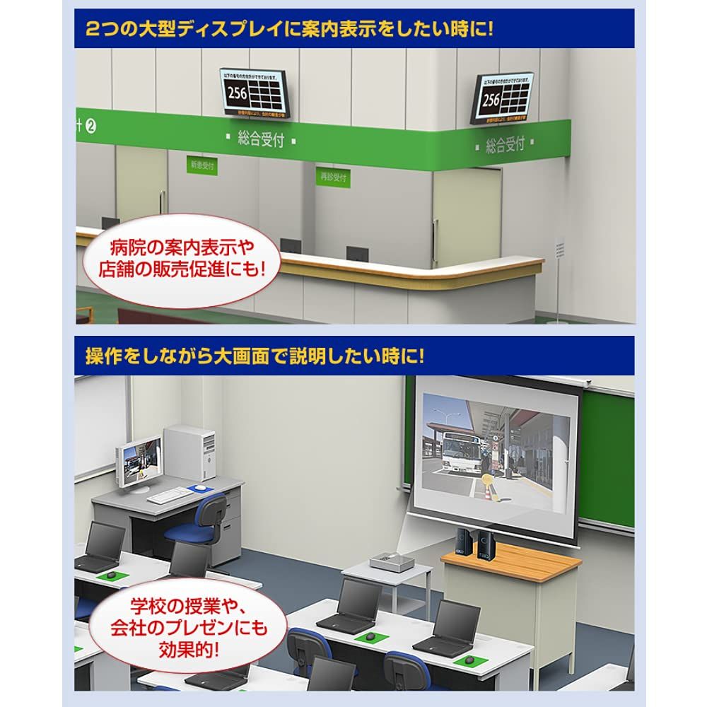 単品 2分配