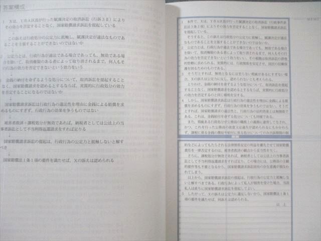 アガルート 司法試験 重要問題習得講座 全7法セット 商法/憲法