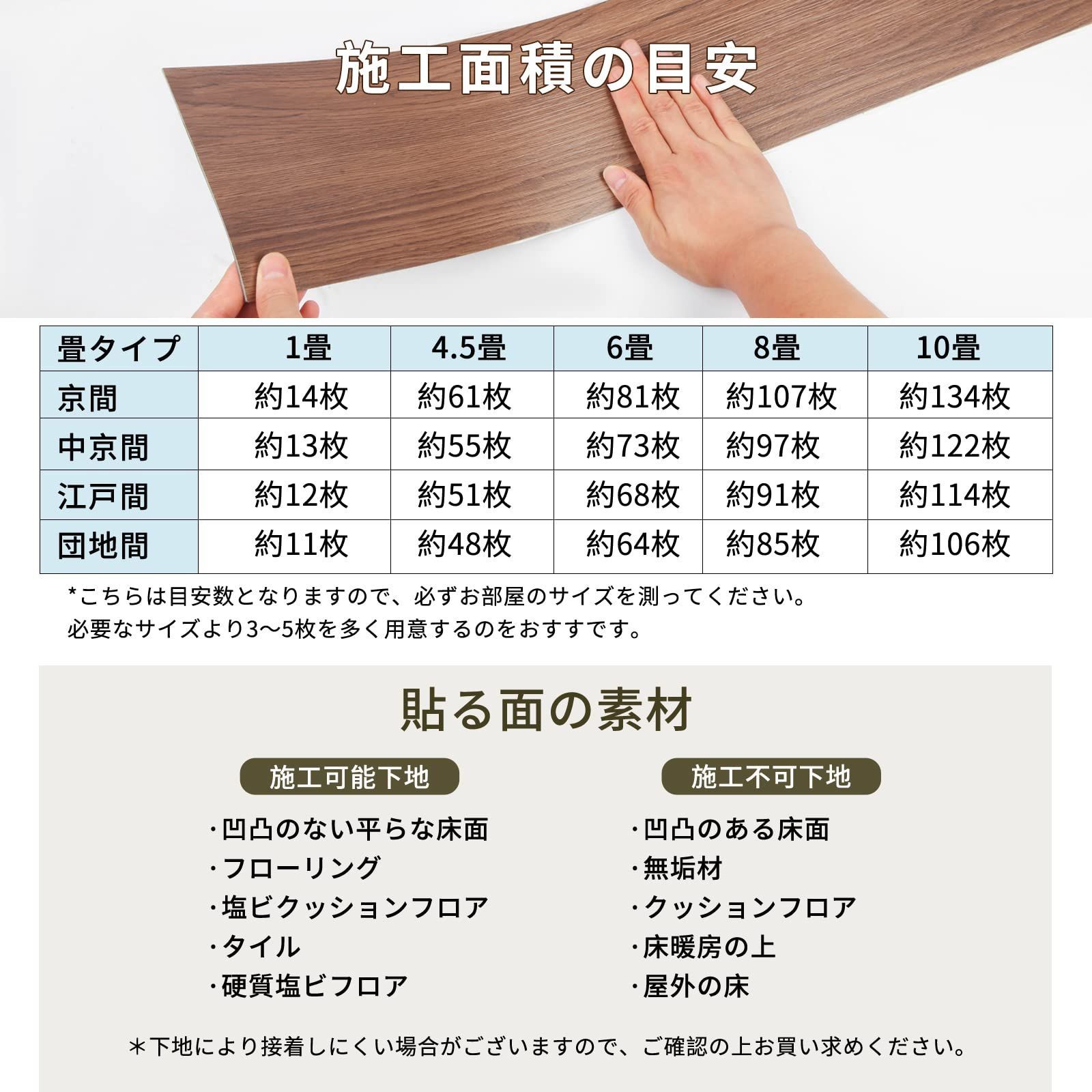 3畳分