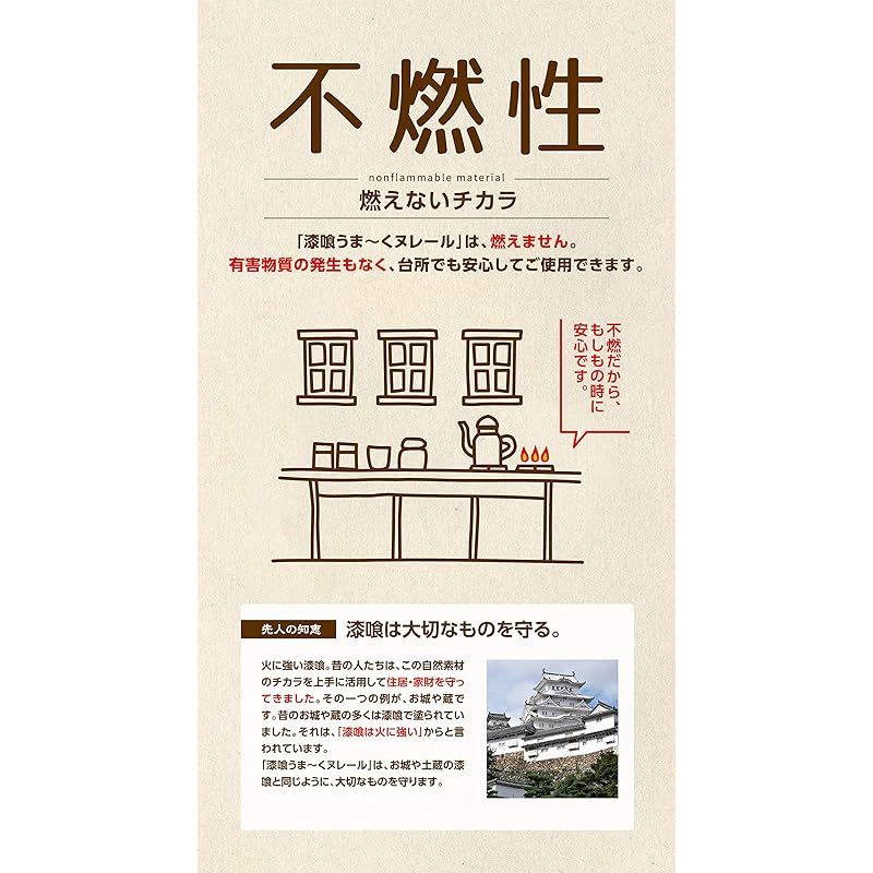 日本プラスター うま~くヌレール 18kg 白色 12UN21 (シロイロ) 日本プラスター(Plaster) うま~くヌレール 18kg 白色 12UN21 (シロイロ)