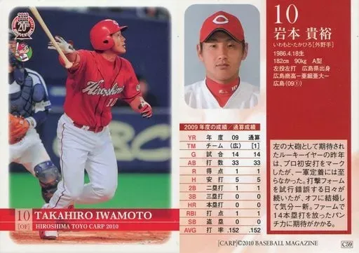 2025年最新】岩本貴裕の人気アイテム - メルカリ