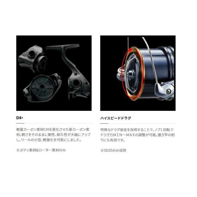 シマノ 18 サーフリーダー CI4+30 極細 | 釣具 釣り フィッシング