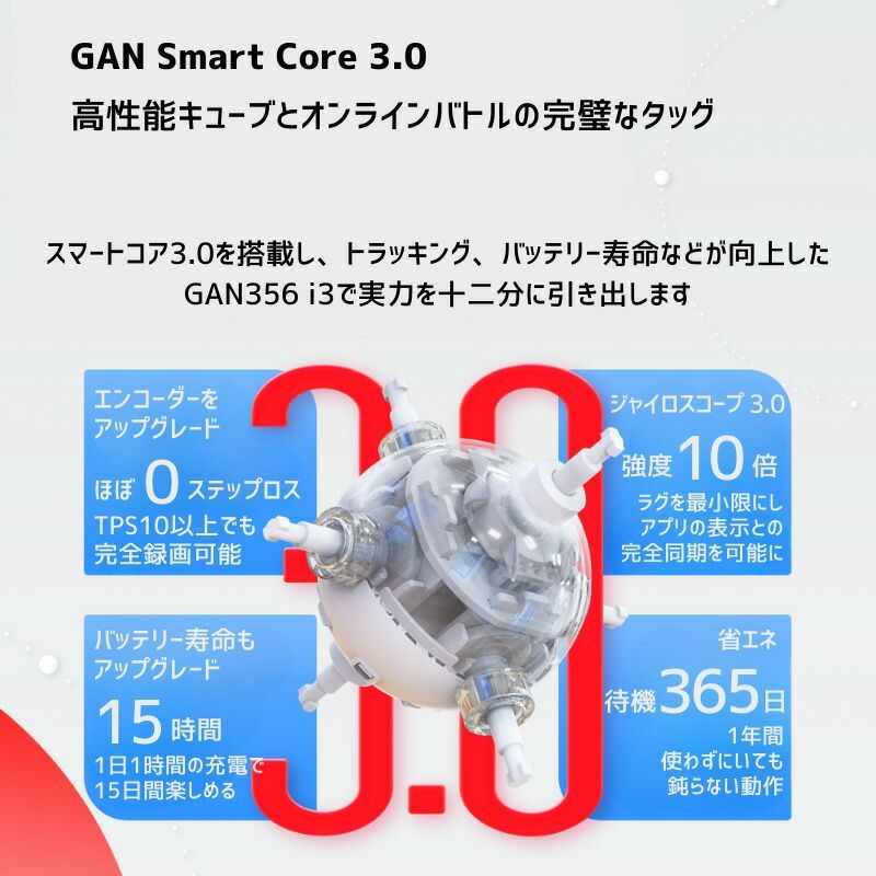 完成手順動画付き! GANCUBE GAN 356 i3 M GAN356 i3 ステッカーレス 3x3 スピードキューブ ミニキューブ  ルービックキューブ ガンキューブ - メルカリ