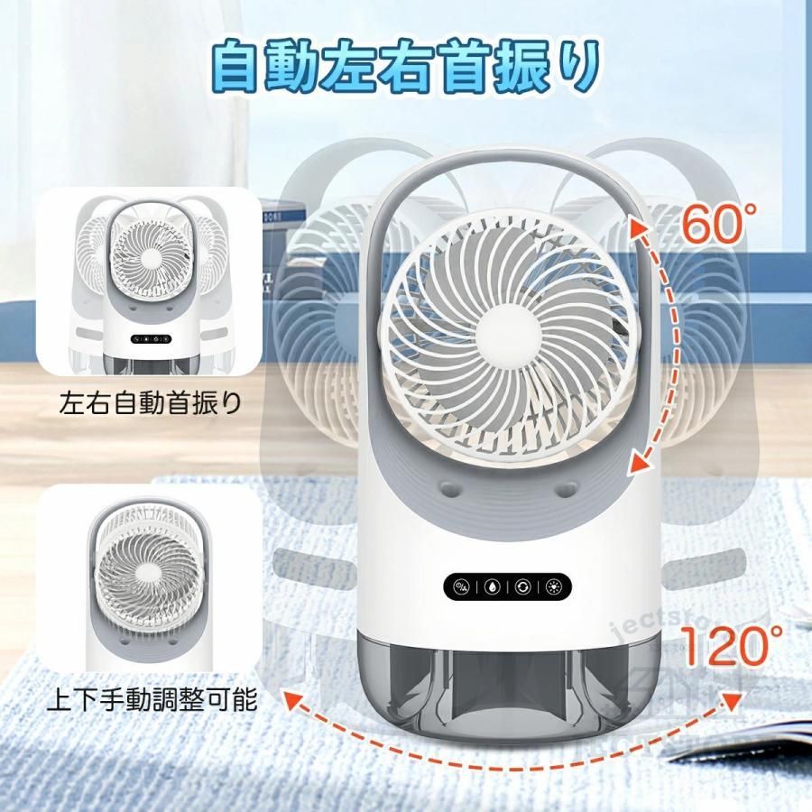 3段階風量