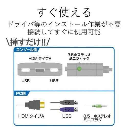 パソコン切替器 ＨＤＭＩ対応KVM-HDHDU2
