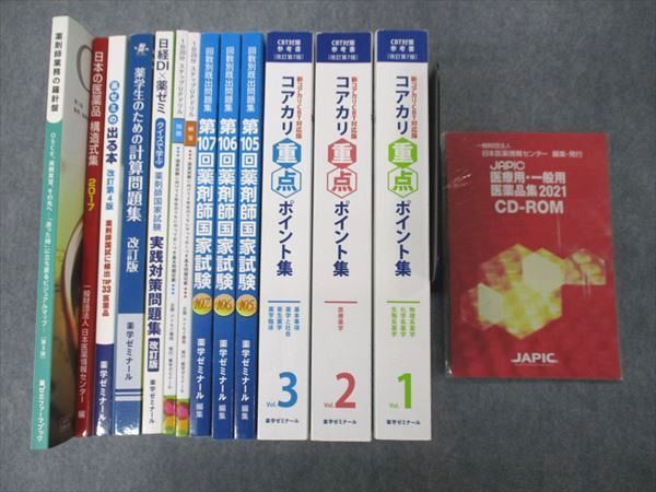 日本の医薬品構造式集 2017 - 健康・医学