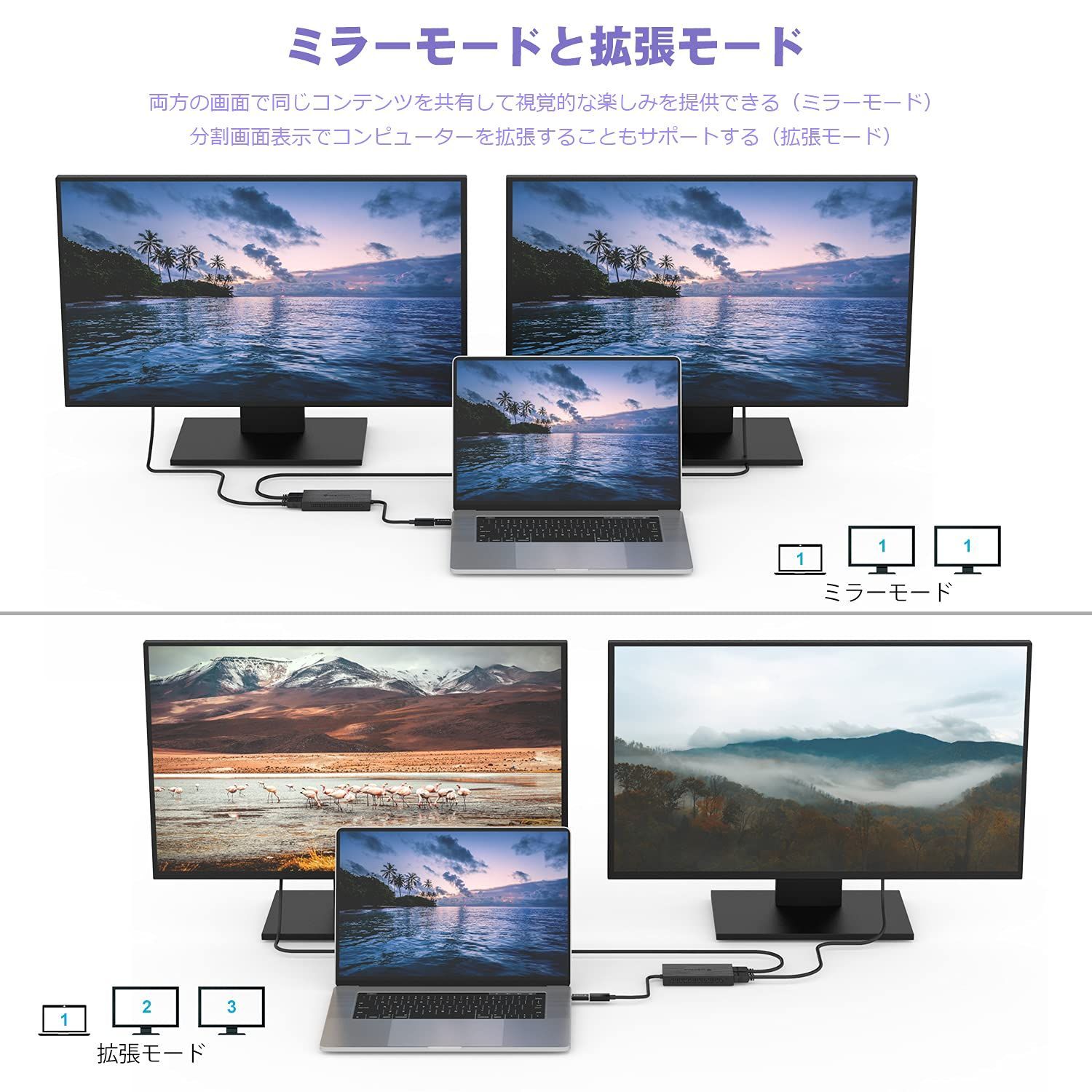 HDMI出力ポート|1ｘ1080P対応 HDMI出力ポート1ｘ