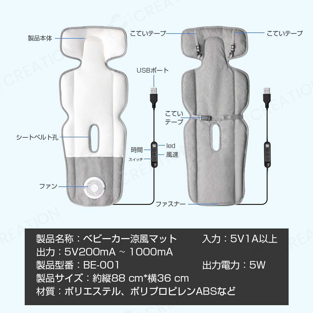 ファン 冷却