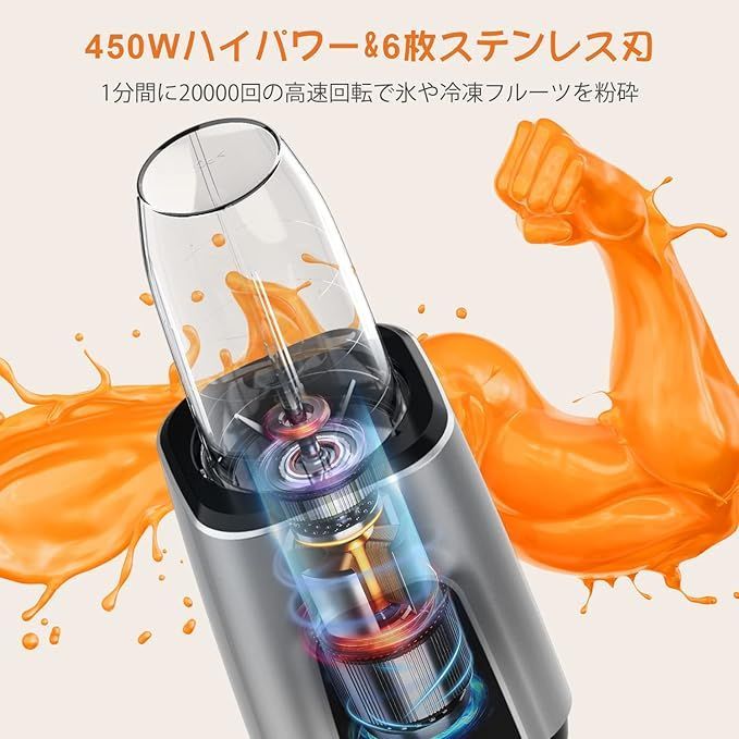 ジューサー ミキサー スムージー 一台多役 三つボトル 500ml*2+