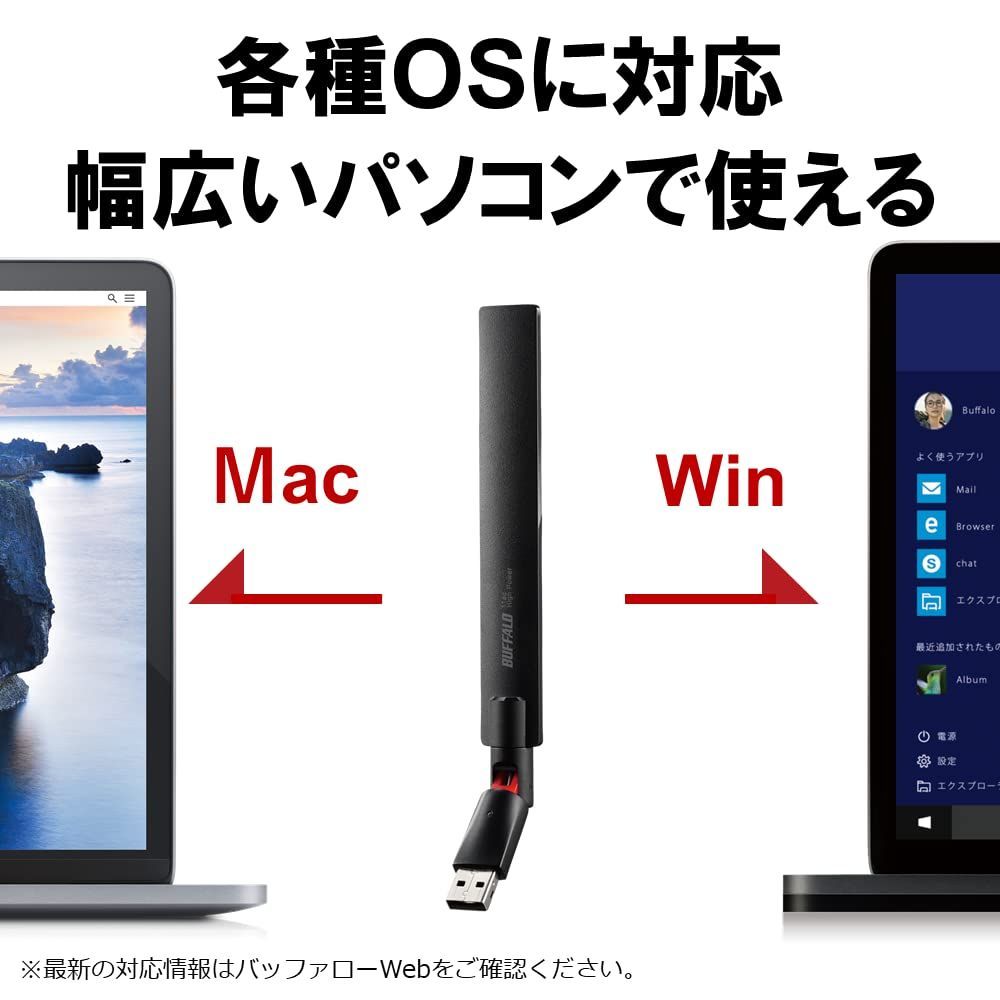 BUFFALO 11ac n a g b 433Mbps USB2.0用 無線LAN子機 WLP-U2-433DHP