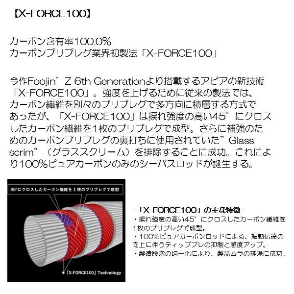 S91ML スピニング