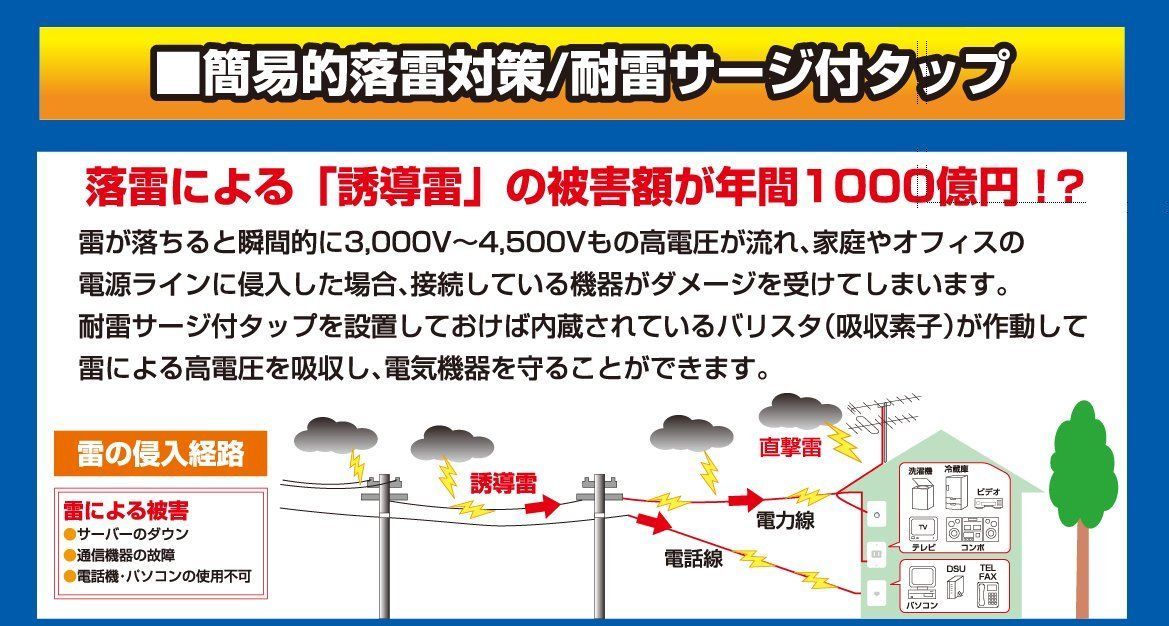 LED 横差し