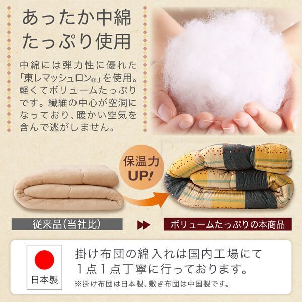 ギャッベデザインこたつ布団