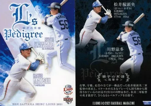 2025年最新】川野涼多の人気アイテム - メルカリ