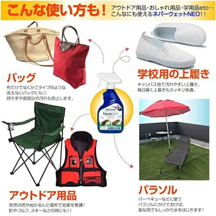 【正規品保証 指定可】【日本正規品】Never Wet NEO ネバーウェットネオ 3本セット　青森倉庫 経年変化