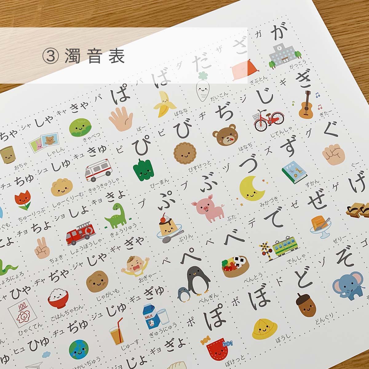 メルカリshops お風呂ポスター 4枚セット A3サイズ 防水 あいうえお表 濁音表 数字表